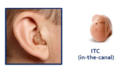 BTE Hearing Aid